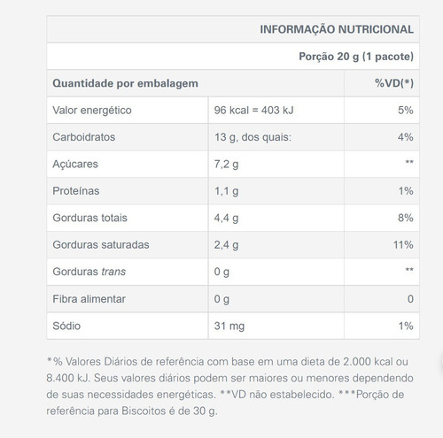 Imagem 3 de 5 de Biscoito Cookies Galak Nestlé 60 Grs