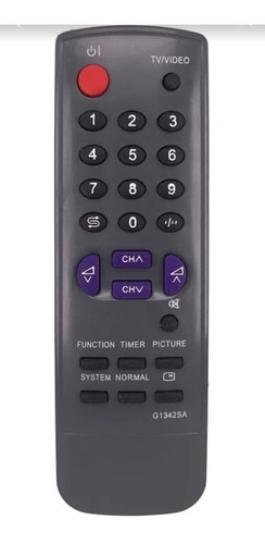 Control Para Tv Panasonic Sony Toshiba Sharp + Pilas Incluid