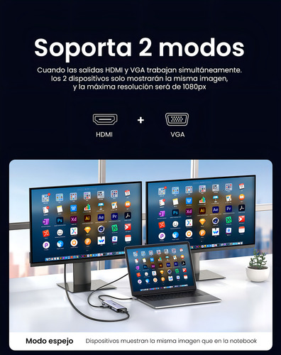 Hub 10 En 1 Ugreen 3 Usb-a, 1 Usb-c, 1 Hdmi 4k/60hz, Sd/tft