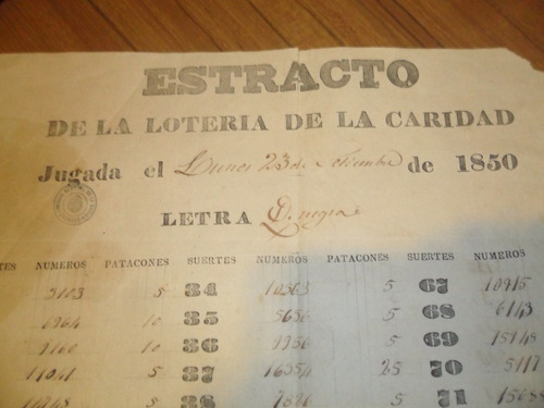 Extracto Antiguo Loteria De La Caridad Uruguay 1850