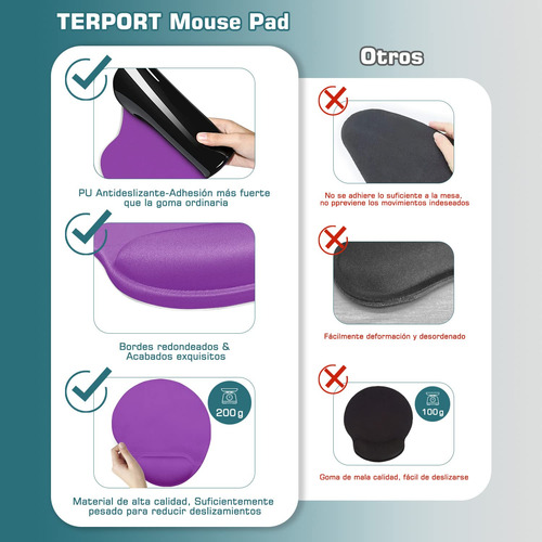 Mouse Pad Ergonómico Base, Alfombrilla De Ratón Con Soporte
