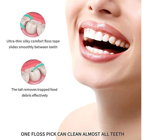 Hilo Dental Con Palillo Sabor Menta Estuche Portátil 35 Pzs Sabor Menta Arctic Wintermint