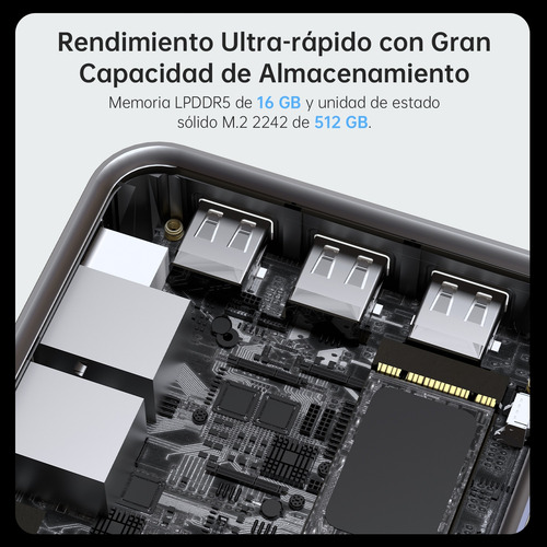 Mini Pc 12th Gen Intel N150 Machenike 16g Ram 512g Ssd Hdmi