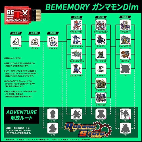 Bememory Gammamon Digimon Vital Bracelet Be