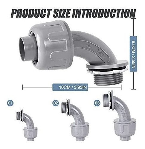 Conector Firmibang Liquid Tight De 1 Entrada, Eléctrico No M