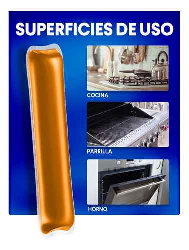 Nanolife Antigrasa - Recarga 600 Ml - 5 Unidades