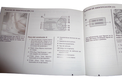Renault Kangoo 2013 Manual De Utilizacion (Usado)