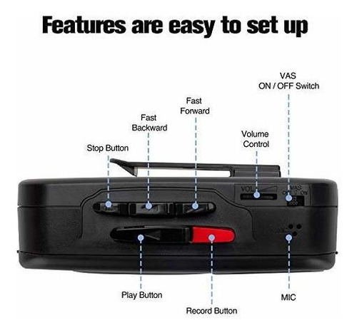 Imagen 3 de 5 de Walkman Reproductor Portatil De Casetes Con Radio Fm Y Am
