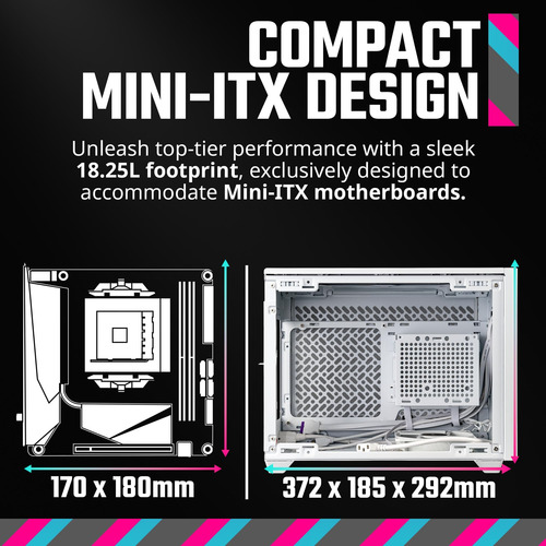 Master Nr200p V2 White Mini-itx 18l Pc Case, Montaje Superio