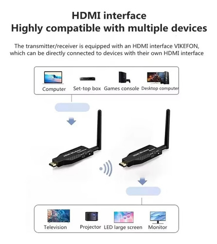 Adaptador Extensor De Transceptor Inalámbrico 1080p De 50 M