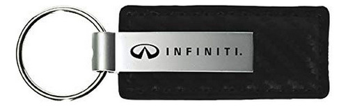 Infiniti Negro De Fibra De Carbono Textura Piel Clave Cadena