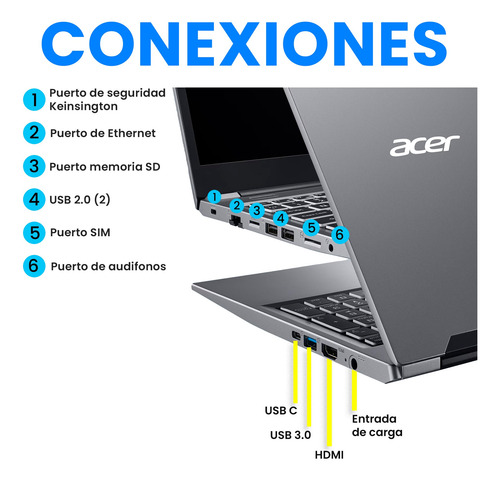 Laptop Acer Aspire 15.6 Ryzen 7 S5 16gb Ram 512gb Ssd +funda