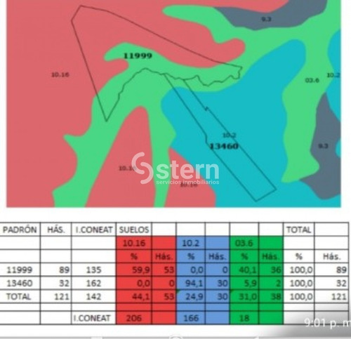 Venta Campo En Puntas De Maciel, Florida- Ref: 1640