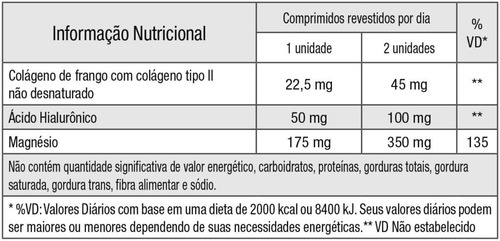 Imagem 2 de 2 de Hialugen 60 Comprimidos Biobalance