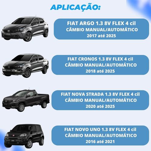 Coxim Motor Direito Nova Strada 1.3 8v Flex 4 Cil 2020 2025