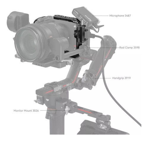Cage Smallrig Em Aluminio Para Sony Fx30 E Fx3 Nato Rail