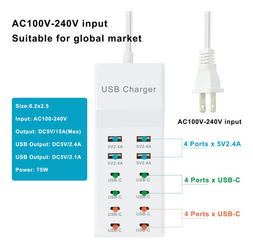 Cargador Usb 12 Puertos - 4 Usb-a Y 8 Usb-c Blanco