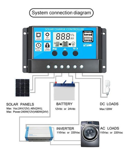 Juego De Paneles Solares Kit De Panel Solar De 4kwh Con Pane