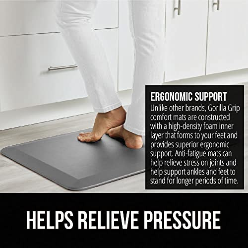 Alfombrilla Antifatiga Gorilla Grip, Ergonómicamente Durader