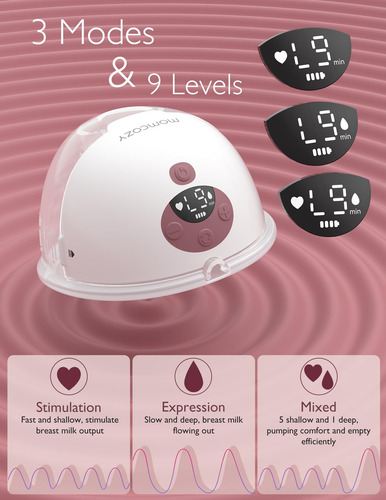 Extractor De Leche Manos Libres Momcozy M5, Extractor De