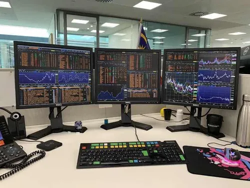 Setup Trading Personalizado