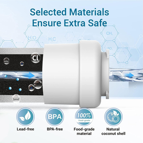 Filtro De Agua Para Refrigerador Filterlogic Mwf, Repuest...