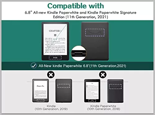 Funda para Kindle Paperwhite de 6.8 (11ª generación-2021) y Kindle  Paperwhite Signature Edition con 2 fundas de privacidad para cámara,  cubierta