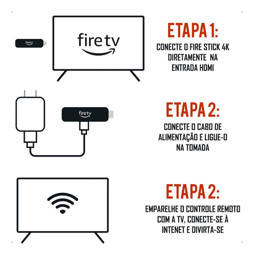 Amazon Fire Tv Stick Max 4k Max 3a Generación Wifi 6 16 Gb