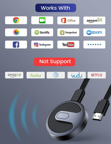 Transmisor Y Receptor Hdmi Inalámbrico: Conectar Y Usar