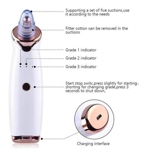 Imagen 7 de 10 de Extractor Exfoliante De Puntos Negros + Tratamiento X60 Dias