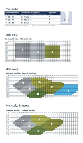 Meia De Suave Compressão 7/8 Sigvaris Audace Bege Fechada