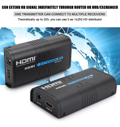 Imagen 5 de 9 de Transmisor, Receptor Hdmi Inalámbrico De 1080p, 100m
