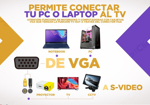 Cable Vga A Rca S-video Adaptador Macho Pc Notebook Led Tv
