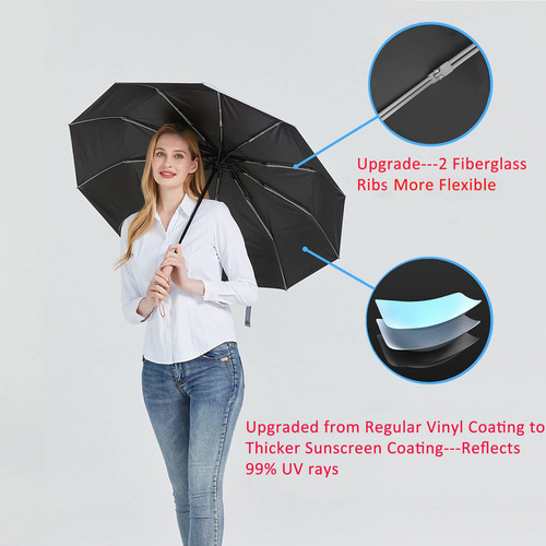 Paraguas Protector Para Lluvia Y Sol Resistente Al Viento Co