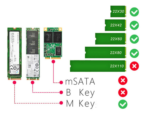 Placa Adaptador Disco Ssd M.2 Nvme Pcie 3.0 X4 X8 X16 Key M