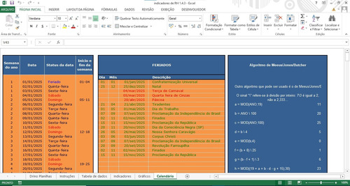 Planilha Absenteismo E Turnover
