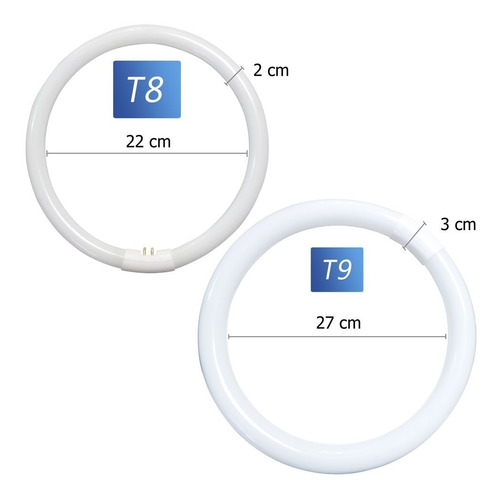 Bombillo Circular 32w T8