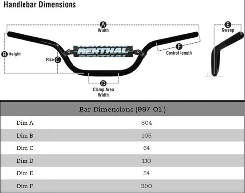 Manubrio Renthal Twinwall 997 Motocross Enduro Atv Solomoto