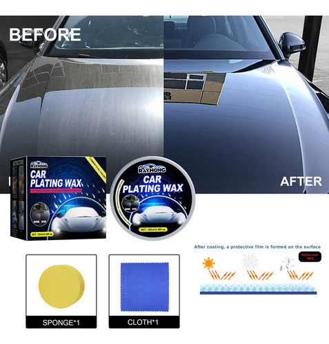 Y Refleja Más Luz: Revestimiento De Cera De Cristal Automotr