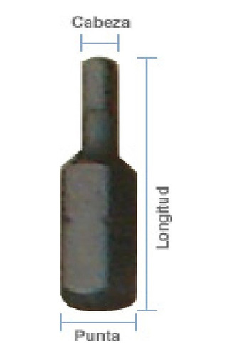 Punta De Cabeza Hexagonal C/pin De Seguridad Hext-7/64 Egb