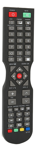 Substituição Do Controle Remoto Aplicável Para Soniq Qt166 Q