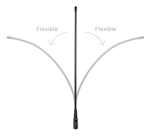 Antena Banda Aeronautica Para Handy Am-771 -38 Cm Sma Hembra