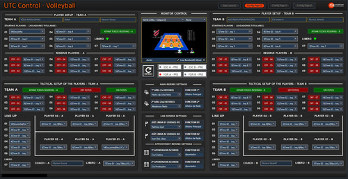 Pacote Utc - Volleyball - Para vmix