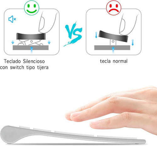 Teclado Inalámbrico Para Macbook Windows Android Numerico