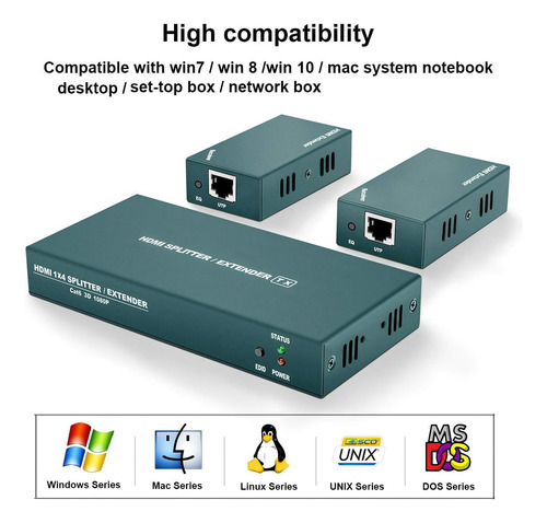 Hdmi Extender Splitter 1x2, Hd1080p@60hz Y 3d Visual, Extend