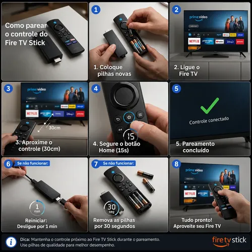 Amazon Fire Tv Stick 4k Max Original 16gb Wifi 6e Alexa
