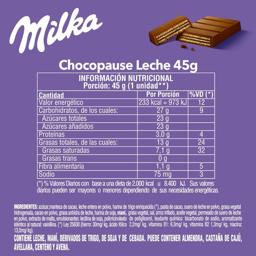 Oblea Milka Choco Pause Leche Caja X24u