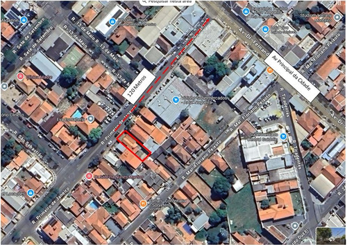 Terreno Centro De Artur Nogueira/sp Otima Localização Com Benfeitorias Agua Energia Documentação Em Dia 120 Metros Da Avenida Principal