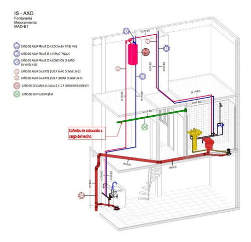 Modelador - Proyectista Bim - Revit - Arquitecto