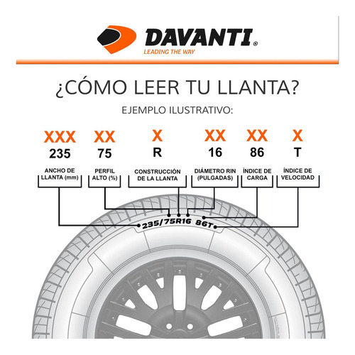 Llanta 275/55r20 Davanti Terratoura At Xl Lb 117v Msi